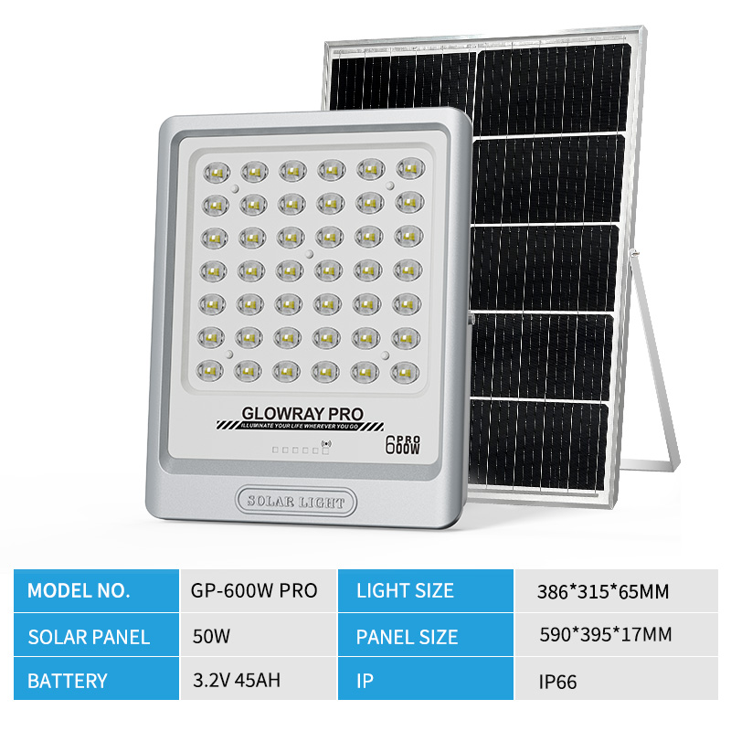 Foco solar de alta potencia FGET GLOWRAY Pro Series de 600 W
