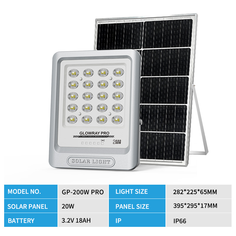 Luminaria solar FGET de diseño dividido de 200 W para iluminación exterior
