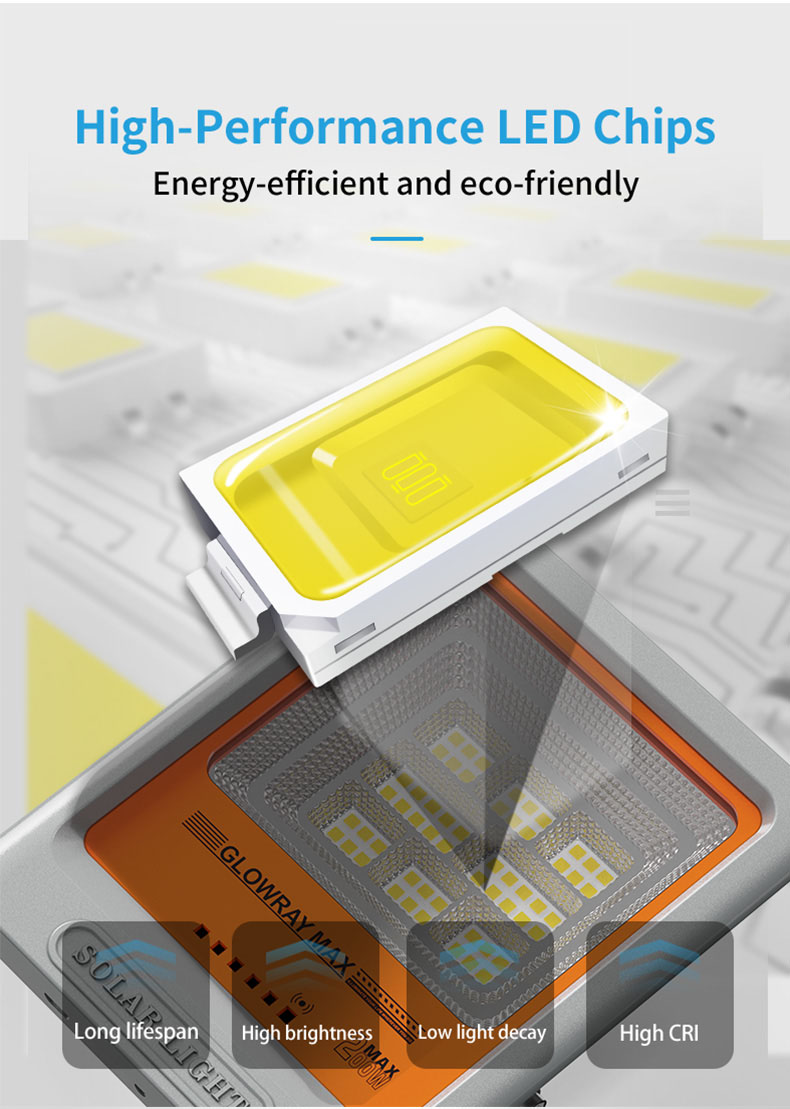 Solar Flood Light