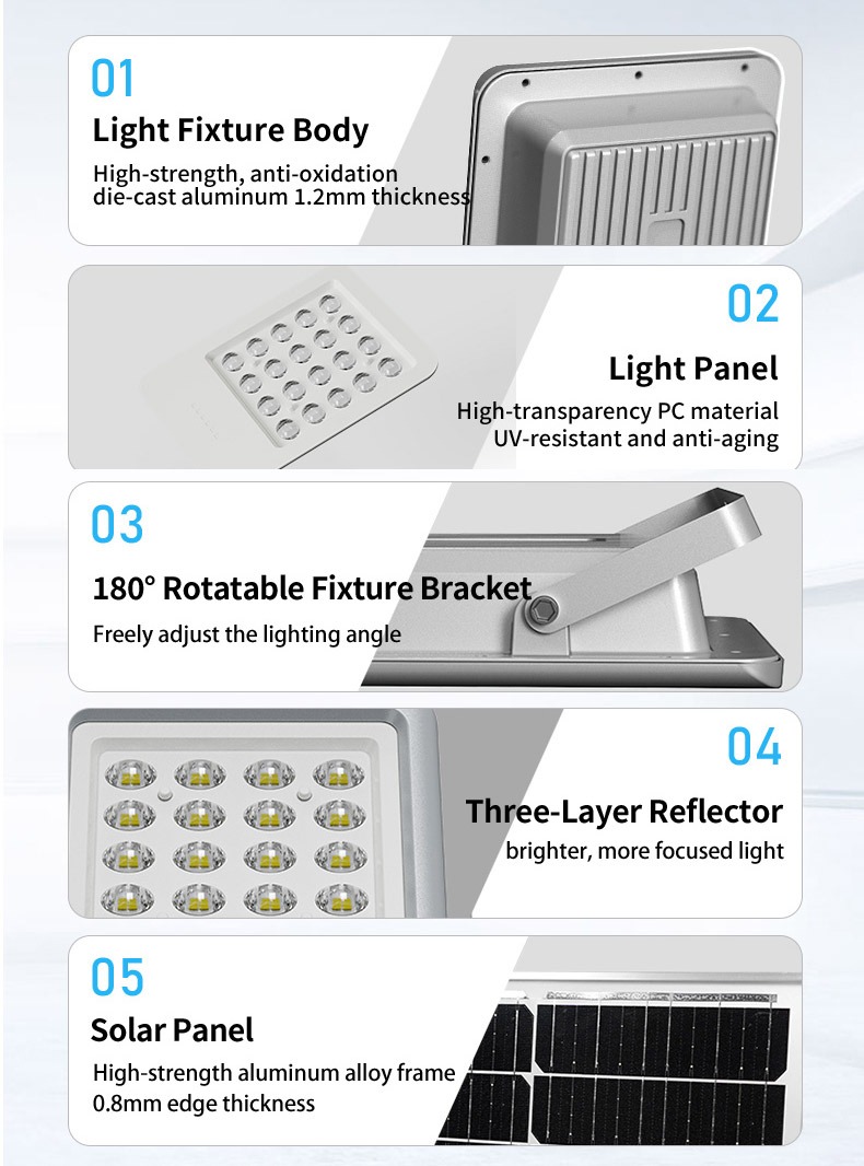 800W Build Structure