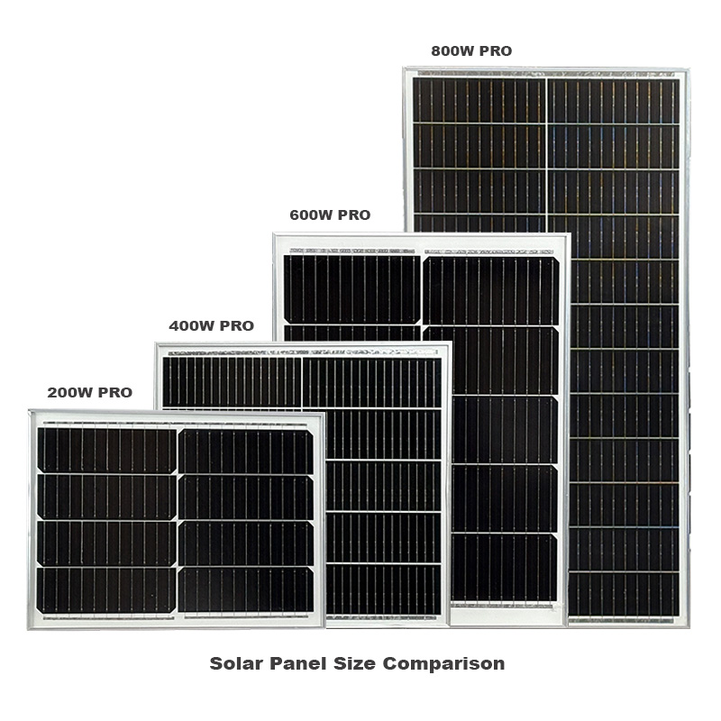Foco solar FGET Pro Series de 200W, 400W, 600W y 800W con LED difusores.