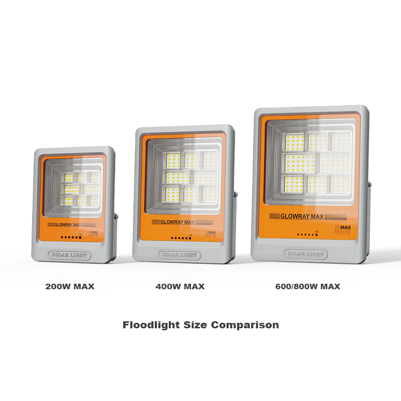 Luminaria solar de inundación FGET de 200W, 400W, 600W y 800W para aplicaciones en exteriores y jardines.